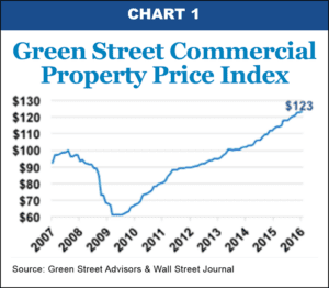 img-implications-chart1