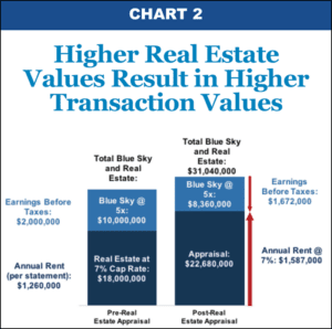img-implications-chart2