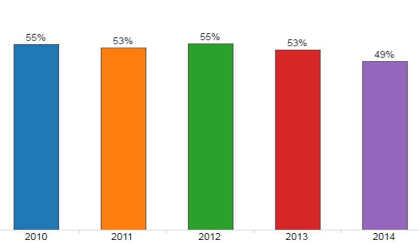 img-marketinsights-091216