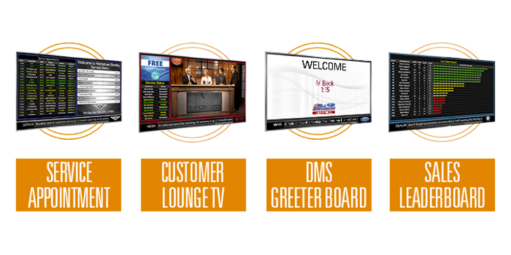 img-CDK-digitaldealershipsystem