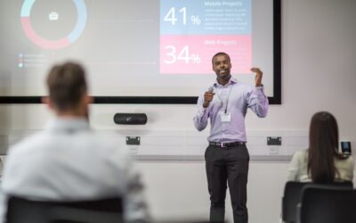 Empowering Dealership Teams: Key Strategies for Upskilling Success